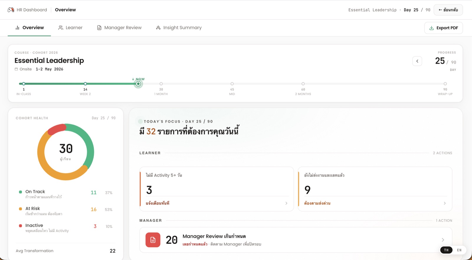 หน้า Overview ของรายงาน JOINSTICK แสดงสถานะผู้เรียนและรายการที่ HR ต้องตามวันนี้